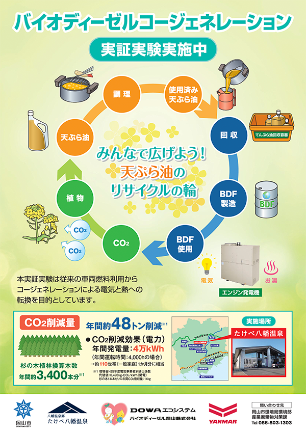 バイオディーゼルを活用した発電実証事業に協力します