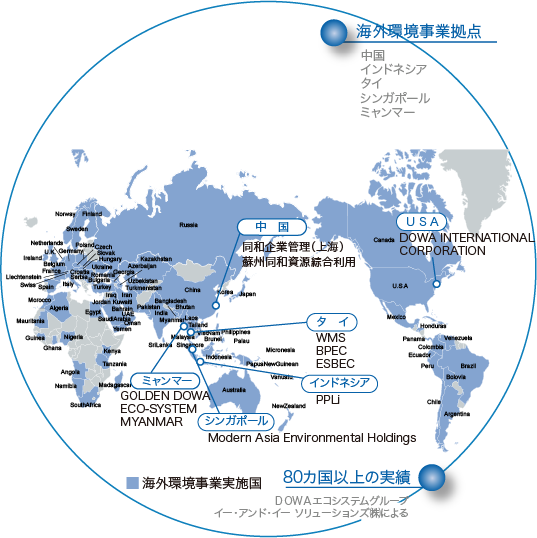 図をクリックすると拡大表示されます。