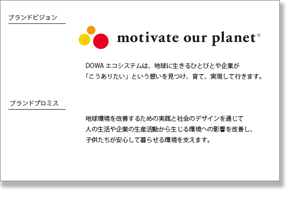 ブランドビジョン